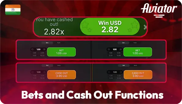 Bets and Cash out Functions Aviator Game Online Bets and Cash out Functions