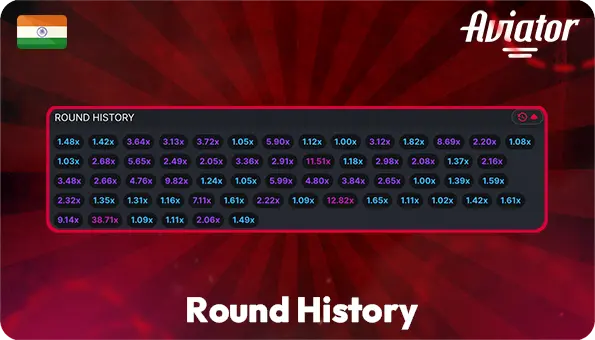 Round History Aviator Game Online Aviator Game Dashboard with the History of Odds for the Last 50 Games